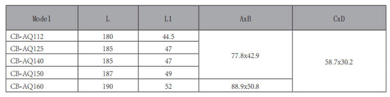 CB-AQ-單聯(lián)齒輪泵-型號.jpg CB-AQ-單聯(lián)齒輪泵-型號.jpg