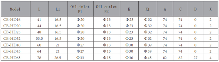 CB-HD-單聯齒輪泵-型號.jpg CB-HD-單聯齒輪泵-型號.jpg