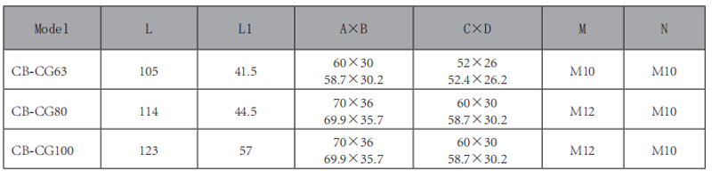 CB-CG-單聯(lián)齒輪泵-型號.png CB-CG-單聯(lián)齒輪泵-型號.png